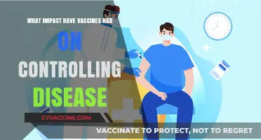 Vaccines' Power: Transforming Global Health by Controlling Deadly Diseases