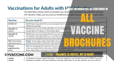 Vaccine Brochures: Essential Details You Need to Know Inside