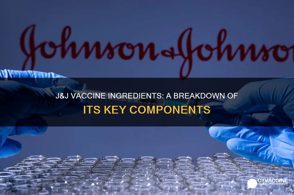 what ingredients are in the j&j vaccine