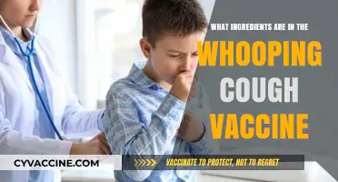 Unveiling the Key Ingredients in the Whooping Cough Vaccine