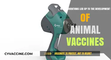 Revolutionary Inventions Paving the Way for Animal Vaccines