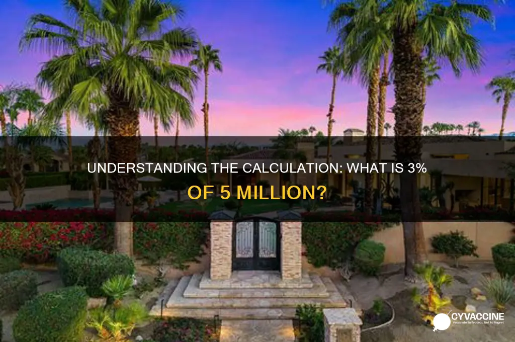 what is 3 of 5 million