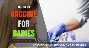 Understanding the 5-in-1 Vaccine: Essential Protection for Your Baby's Health