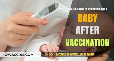 Understanding Post-Vaccination Fevers: What’s a High Temperature for Babies?