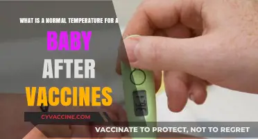 Understanding Normal Baby Temperatures Post-Vaccination: What Parents Need to Know