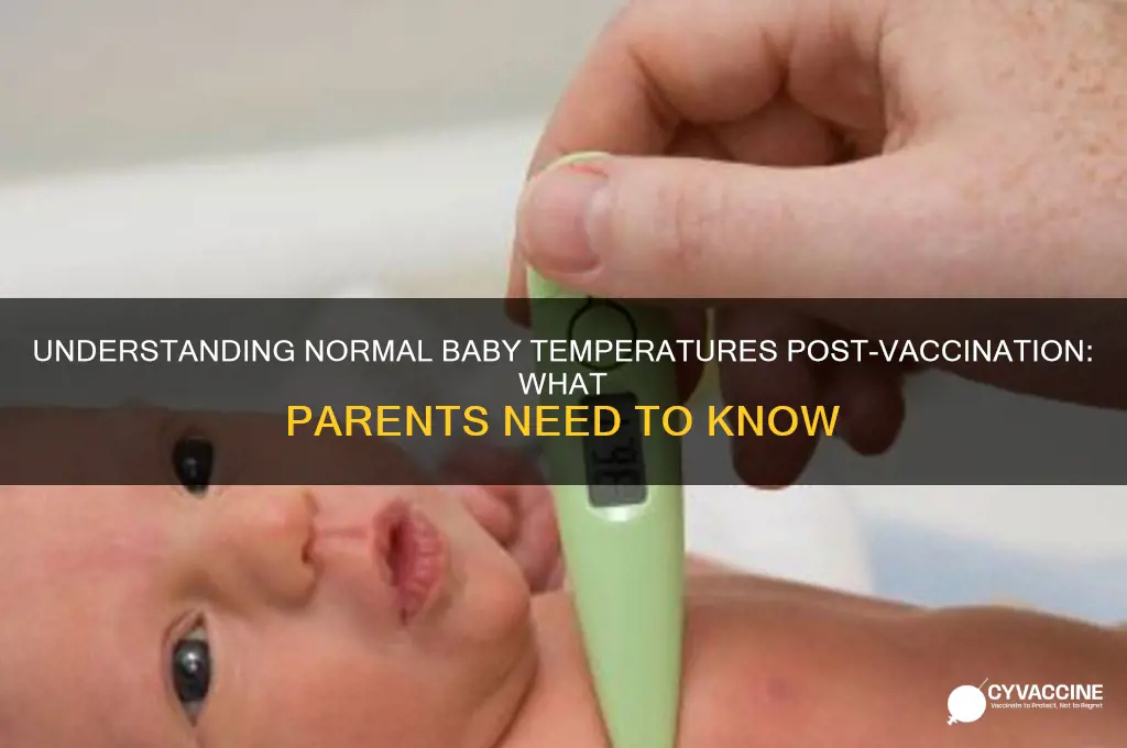what is a normal temperature for a baby after vaccines