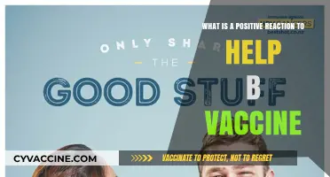 Positive Reactions to the HPV Vaccine: Benefits and Common Responses