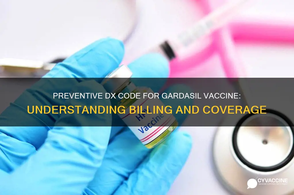what is a preventive dx code for gardasil vaccine