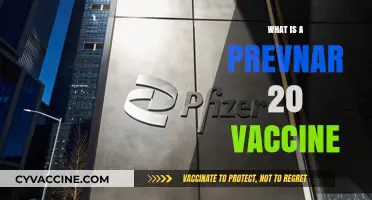 Understanding Prevnar 20: Benefits, Uses, and Importance of the Vaccine