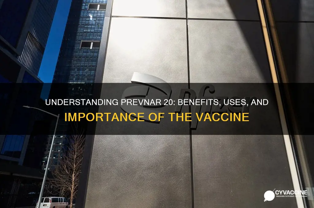what is a prevnar 20 vaccine