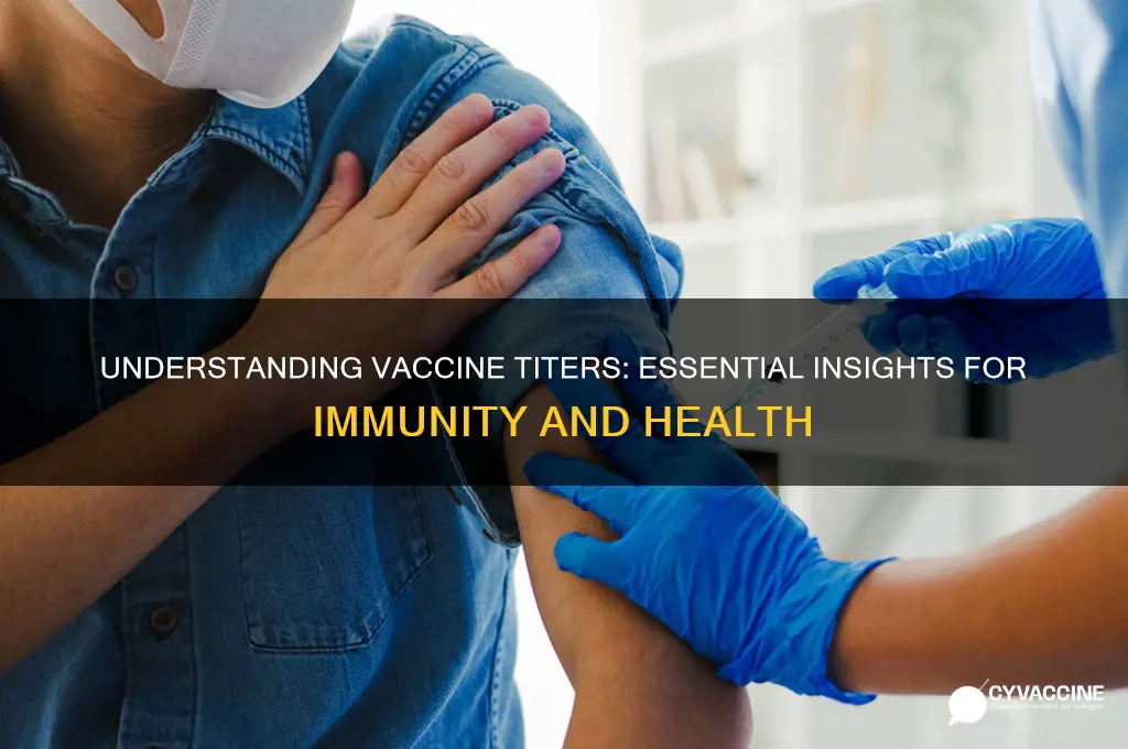 what is a titer for vaccines