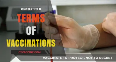 Understanding Vaccine Titers: Measuring Immunity Post-Vaccination Explained