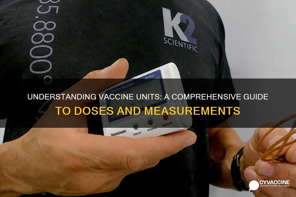 what is a unit of a vaccine nyt