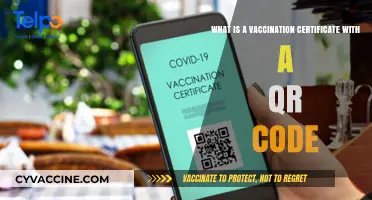 Understanding Vaccination Certificates with QR Codes: Purpose, Benefits, and Usage