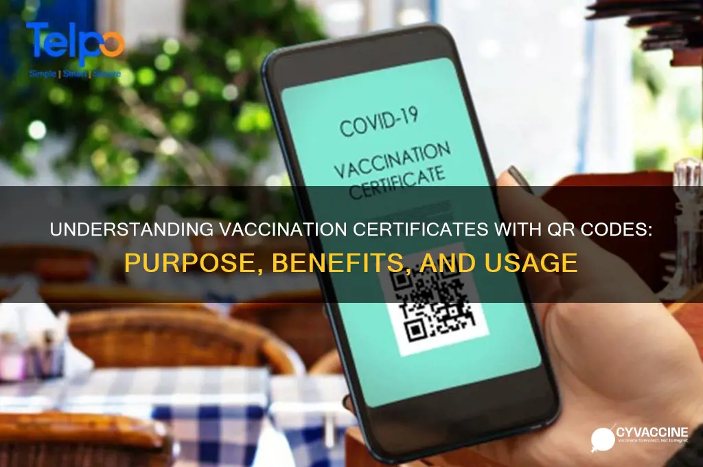 what is a vaccination certificate with a qr code