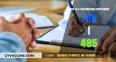Understanding Vaccination Supplements for I-485 Adjustment of Status Applications