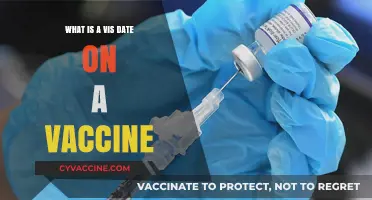 Understanding the VIS Date on Your Vaccine: A Quick Guide