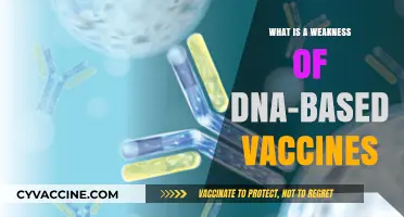 Exploring the Limitations: A Key Weakness of DNA-Based Vaccines