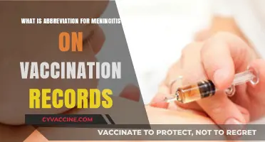 Decoding Meningitis Abbreviations on Vaccination Records: A Quick Guide