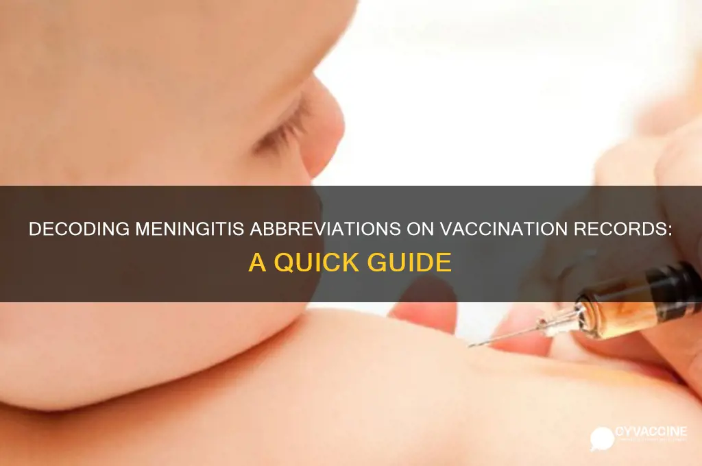 what is abbreviation for meningitis on vaccination records