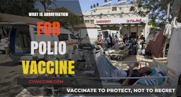 Understanding the Abbreviation for Polio Vaccine: A Quick Guide