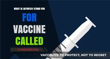 Understanding ACYW135: The Meaning Behind the Meningococcal Vaccine Name