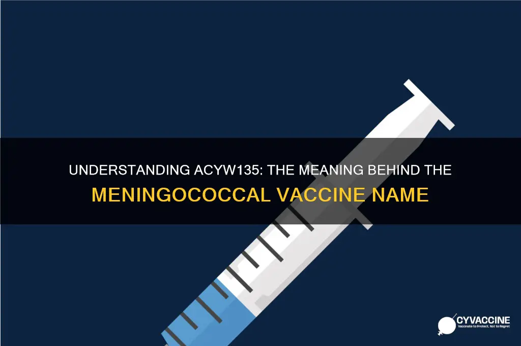 what is acyw135 stand for for vaccine called