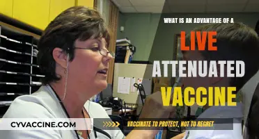 Live Attenuated Vaccines: Key Benefits for Stronger, Lasting Immunity
