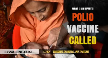 Understanding the Infant Polio Vaccine: Name, Purpose, and Importance