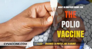 Polio Vaccine: Synonyms and Their Significance