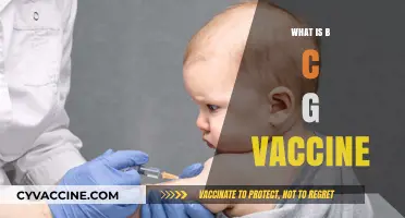 Understanding the BCG Vaccine: Purpose, Benefits, and Importance Explained