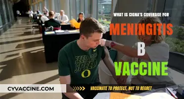 Cigna's Meningitis B Vaccine Coverage: What You Need to Know