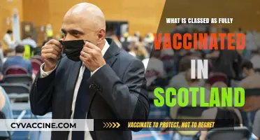 Understanding Scotland's Fully Vaccinated Status: Definition and Requirements