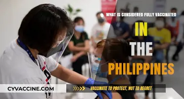 Fully Vaccinated in the Philippines: Understanding the Current Guidelines