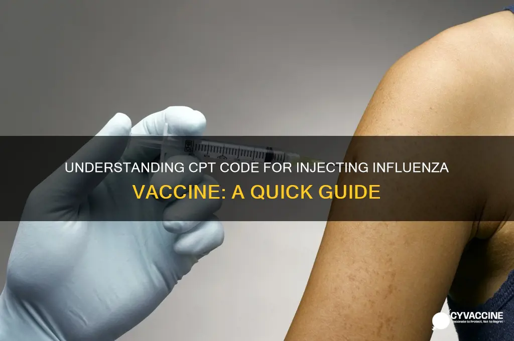 what is cpt code for injecting inflenza vaccine