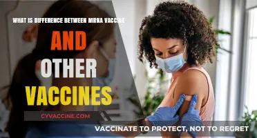 mRNA Vaccines vs. Traditional Vaccines: Key Differences Explained