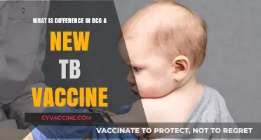 BCG vs. New TB Vaccine: Key Differences Explained