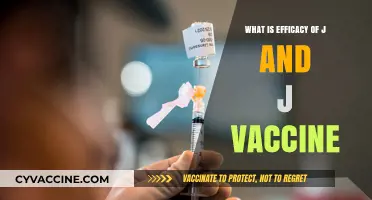 Understanding the Effectiveness of the Johnson & Johnson COVID-19 Vaccine