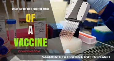 Understanding Vaccine Pricing: Key Factors Behind the Cost of Immunization