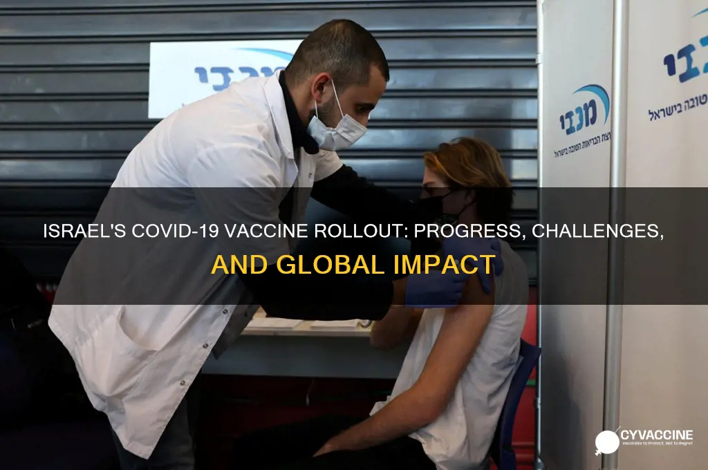 what is happening in israel with the vaccine