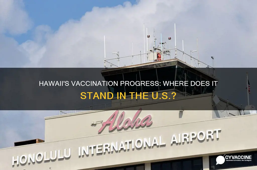 what is hawaii current vaccination rate in us