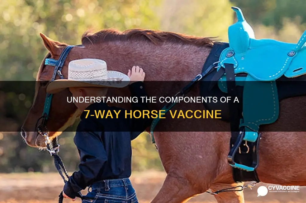 what is in a 7 way horse vaccine