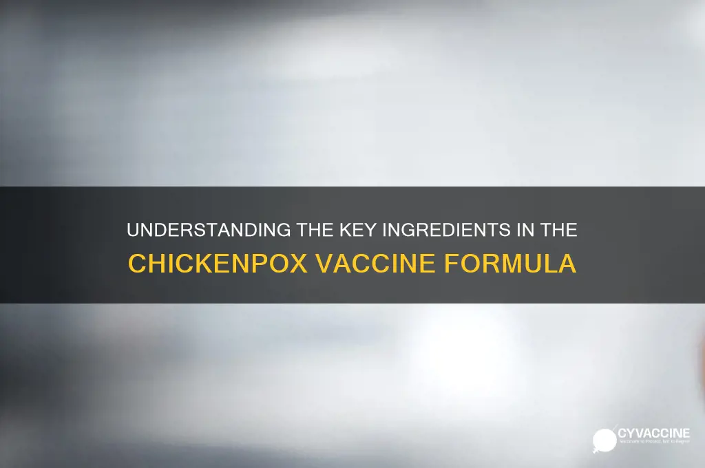 what is in the ingredients for chickenpox vaccine