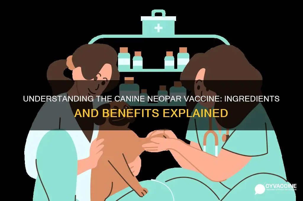what is in the neopar vaccine for canines