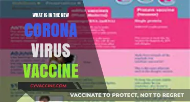 Unveiling the Science: What's Inside the New COVID-19 Vaccine?