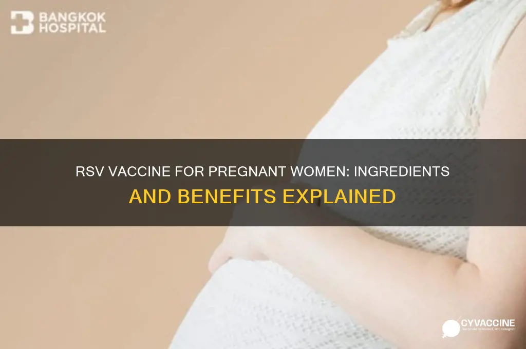 what is in the rsv vaccine for pregnant women