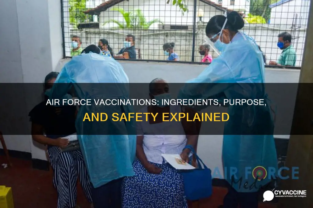 what is in the vaccination in the air force