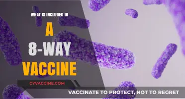 Understanding the Comprehensive Protection of an 8-Way Vaccine