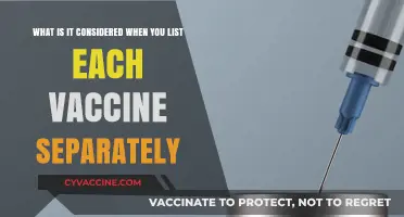 Itemizing Vaccines: Understanding Separate Listing Practices and Implications