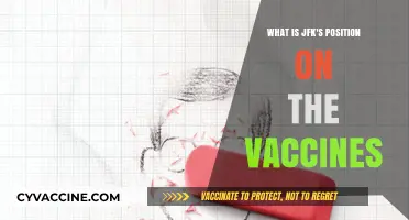 JFK's Stance on Vaccines: Uncovering Historical Perspectives and Insights